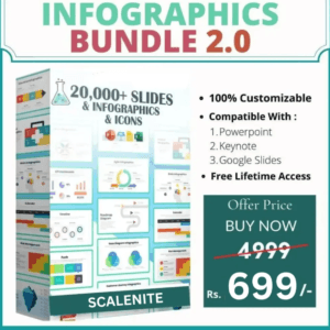 Premium Infographics Bundle 2.0